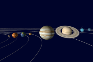 Planeten Planeten